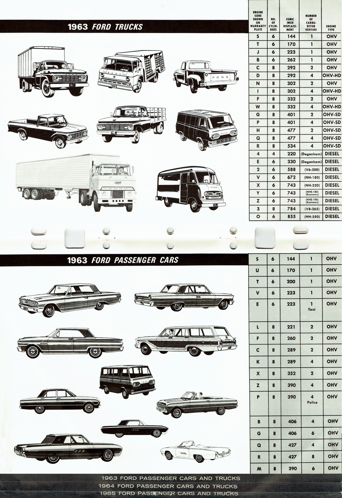 n_1956-1965 Ford Model & Engine ID Guide-10-11.jpg